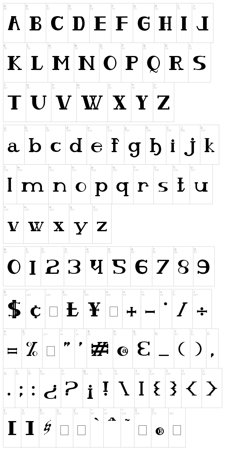 Olho De Peixe font map